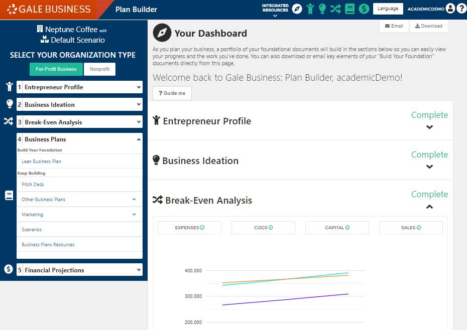 Gale Business: Plan Builder DemographicsNow